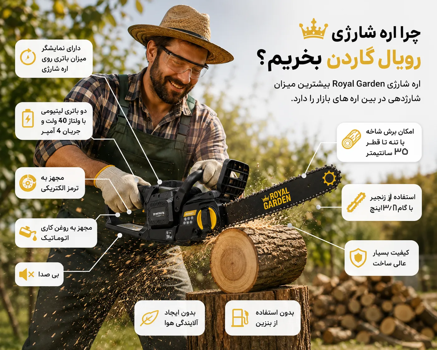 اره شارژی رویال گاردن - خرید اره شارژی رویال گاردن - قیمت اره شارژی رویال گاردن - اره برقی رویال گاردن - اره شارژی بی صدا - اره شارژی درخت بر - اره شارژی قوی